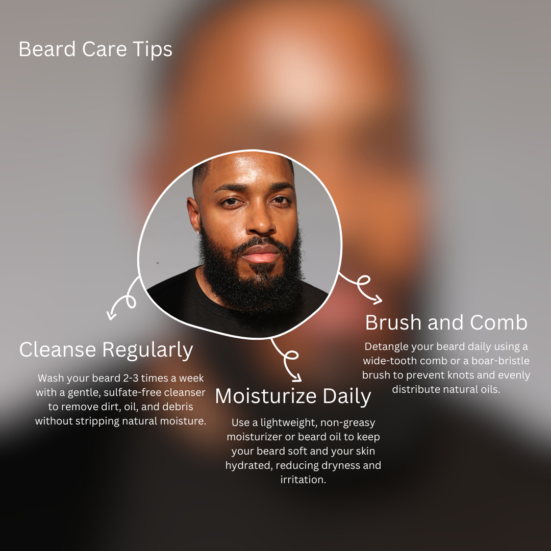 Uplift | Beard Oil